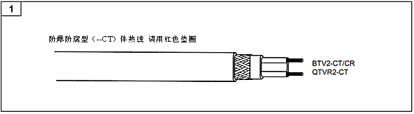 PMKG-LS二通接线盒安装示意图