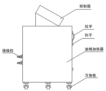 油桶加热器示意图