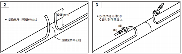 PMKG-LS二通接线盒安装示意图